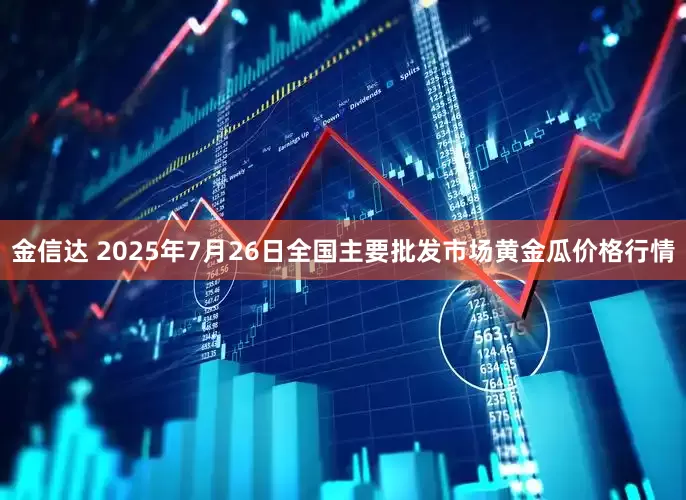 金信达 2025年7月26日全国主要批发市场黄金瓜价格行情