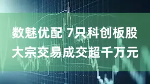 数魅优配 7只科创板股大宗交易成交超千万元